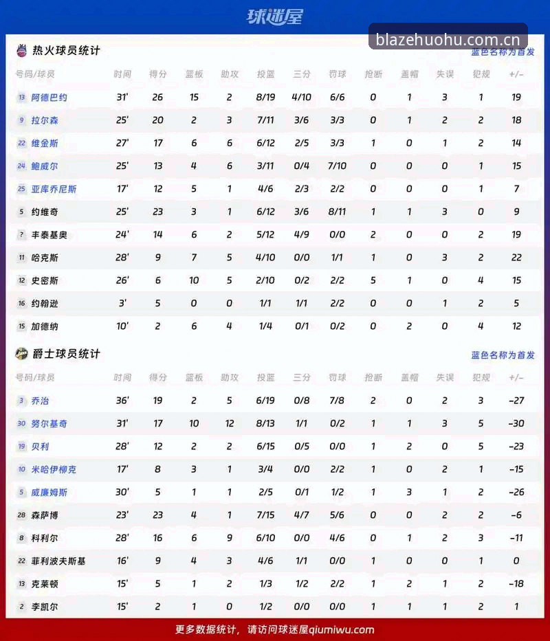火狐体育安卓版iOS版 都灵德比完整观赛指南:如何在火狐体育平台追踪尤文图斯vs都灵的火爆对决